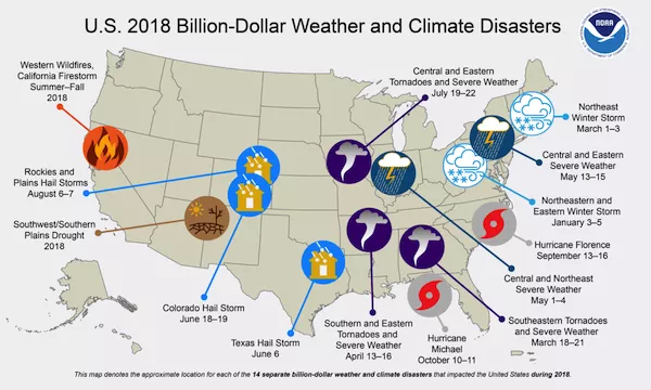 Billion dollar disasters