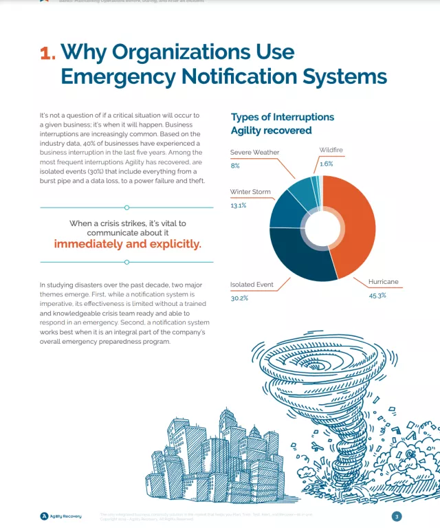 emergency notification in managing the unexpected