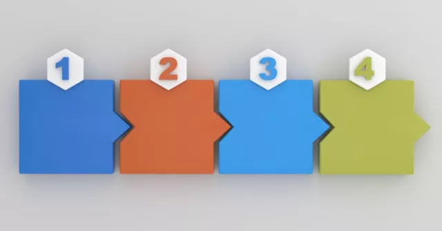 4 step process