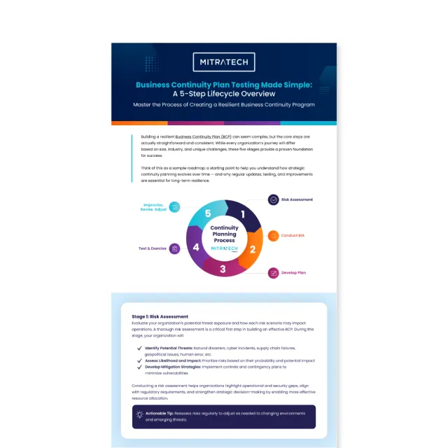 Business Continuity Plan Testing Made Simple: A 5-Step Lifecycle Overview