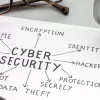 cybersecurity written on a notepad